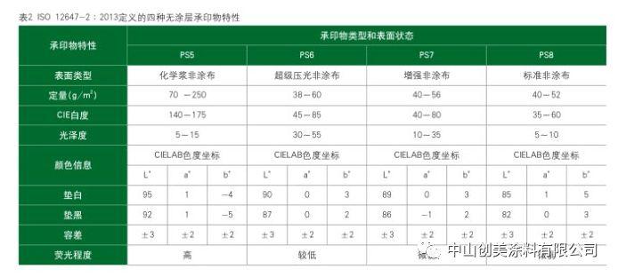 2.bmp