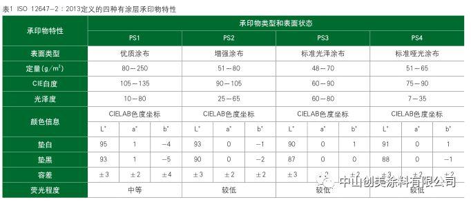1.bmp